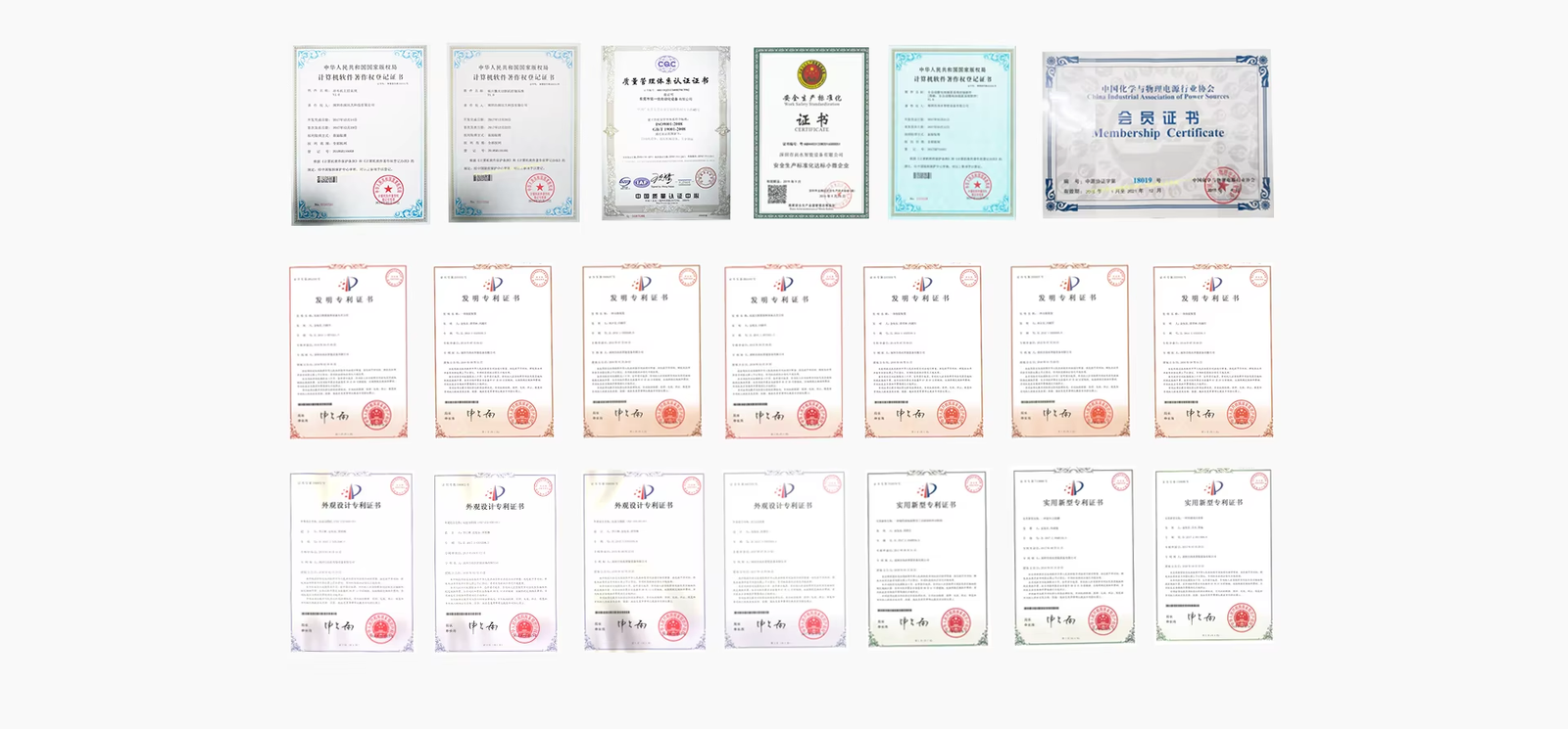 Certificates：Integrated gas purifier system and PLC controller
used for keeping inert gases by recirculation