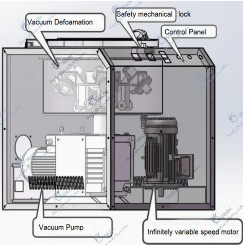 Component diagram of centrifugal stirring defoaming mixer GN-T600A showing safety mechanical lock vacuum defoaming chamber control panel vacuum pump and infinitely variable speed motor