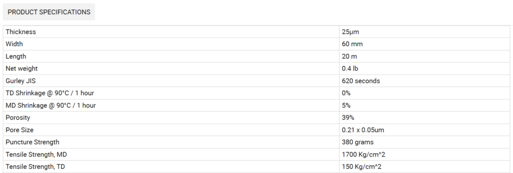 Lithium ion battery Separator PRODUCT SPECIFICATIONS