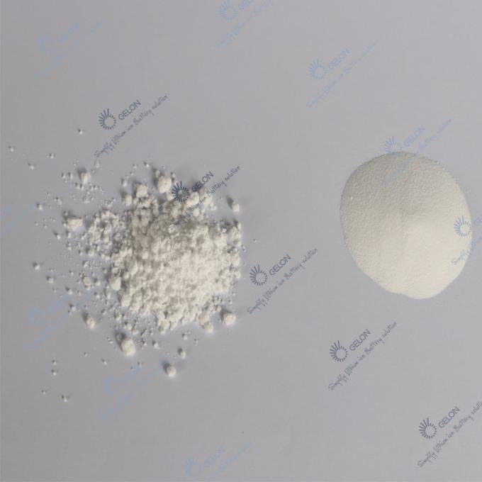 PVDF binder supplier